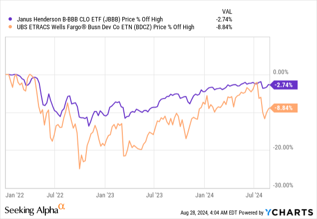 The Fortune Teller @ Wheel of Fortune tweet media