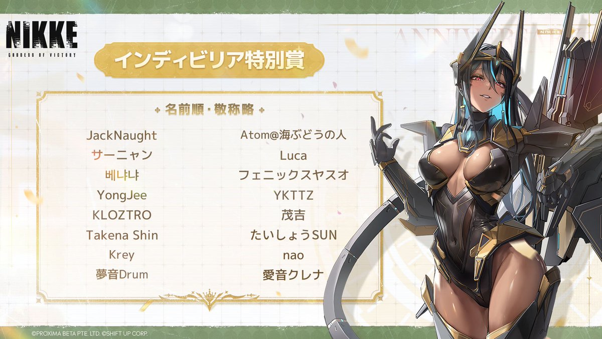 結果発表🎉】 NIKKE1.5周年グローバルクリエイターコンテストの結果を