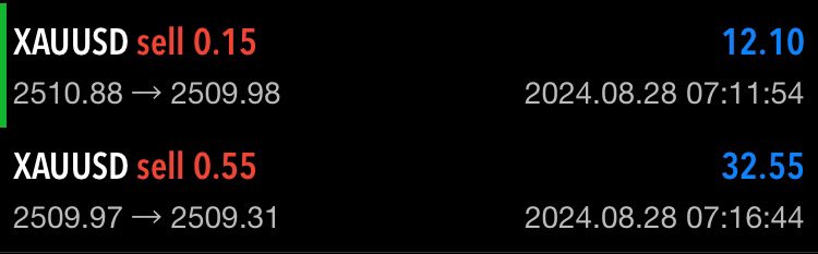 Good Morning! Want the same daily? Dm-me