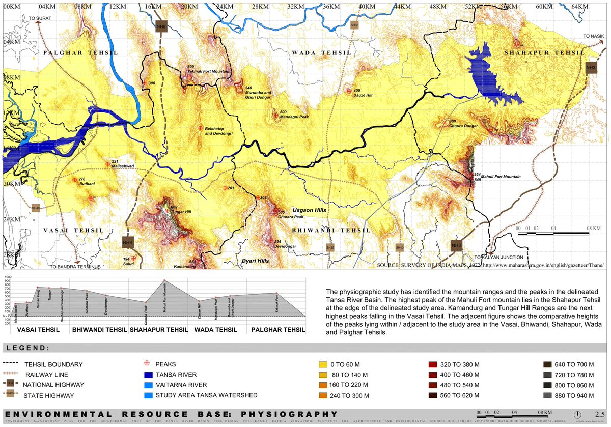 KrviaNews's tweet image. KRVIA Research and Development Cell
Environment Management Plan for the Geo-Thermal Zone of the Tansa River Basin, 2008

#krvia #krviaresearch #krviamasters #postgraduatestudies #urbandesign #urbanconservation #researchtimeline #designcell #mumbaicity #urbanstudies #urbanism