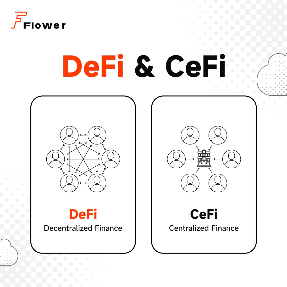 FlowerEx_Global's tweet photo. 🔗 DeFi vs. CeFi: Two worlds, one goal—unlocking the future of finance!  

💬Download Flower : https://t.co/4qllETYdo8
🚀Trade Bitcoin：https://t.co/tD3E1uq9oJ

Which one do you believe will shape the future of financial freedom? 🤔  

 #DeFi #CeFi #Crypto #Blockchain #Flower https://t.co/lMyk8IeBqU