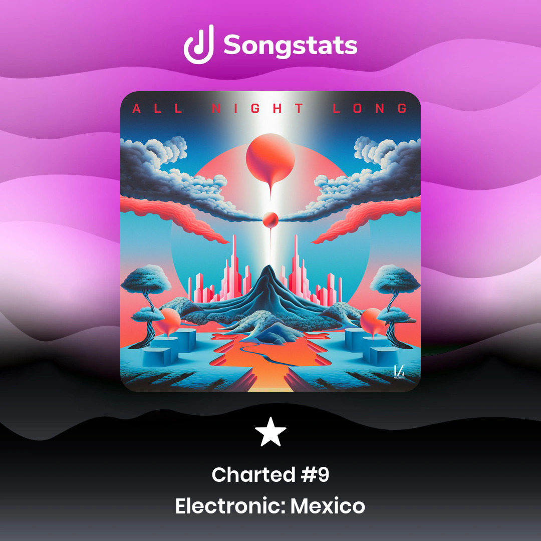 <a href="/eneskcakir/">Enes Çakır</a> Woohoo!! Your track "Call Me OK?" reached #9 in the iTunes Electronic Charts in Mexico! Check it out on Songstats.