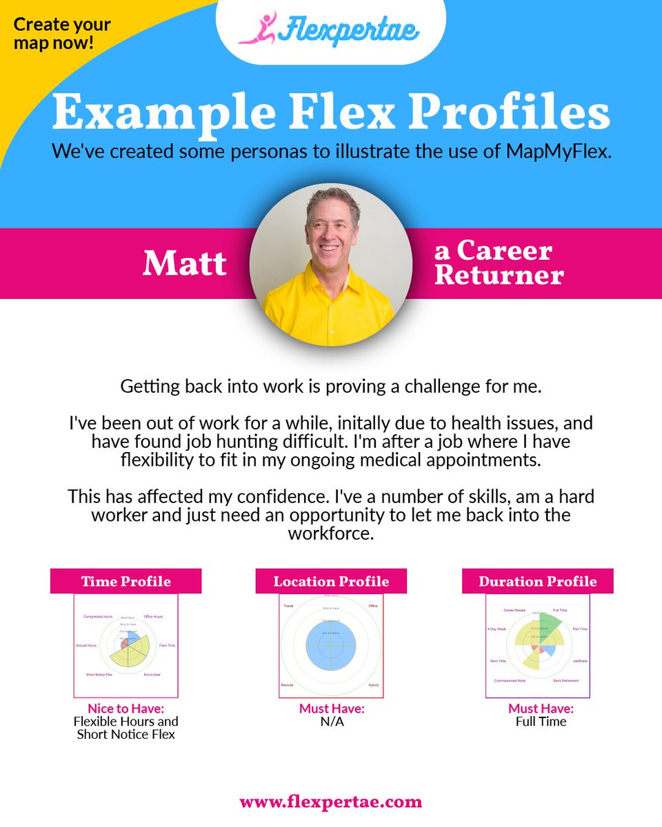 Flexpertae's tweet photo. 🌟 Meet Matt: A career returner navigating job hunting and health challenges. He needs flexible hours and a full-time role to balance both. 🌟

Discover how MapMyFlex can help you find the right work flexibility!

#mapmyflex #flexibleworking #careerreturner #worklifebalance https://t.co/5RZIkivnff