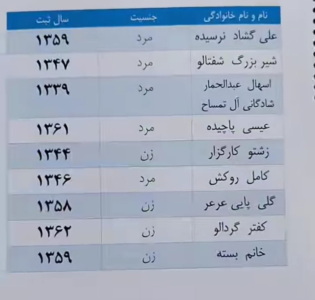 nsoltani197's tweet photo. https://t.co/xcrJJfi4MK