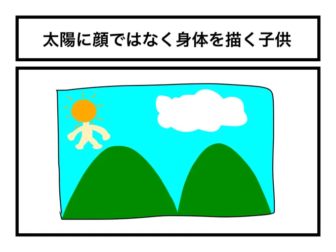「太陽に顔ではなく身体を描く子供」 