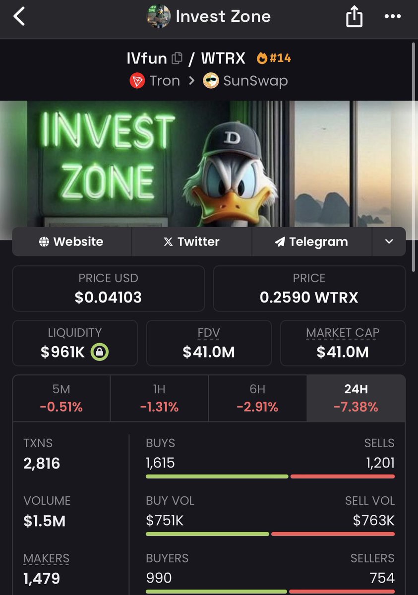 tweet item media