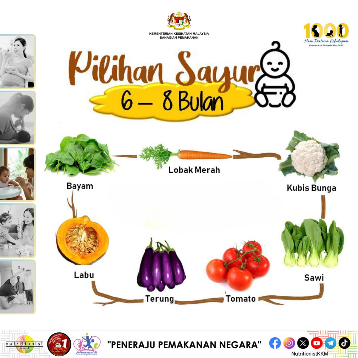 BhgPemakananKKM's tweet photo. BAYI SAYA DAH BOLEH MAKAN, TAPI NAK BAGI MAKAN APA?

Makanan pelengkap yang diberikan kepada bayi perlulah mengandungi pelbagai jenis kumpulan makanan bagi membekalkan tenaga, protein, vitamin dan mineral yang diperlukan oleh bayi. Pastikan bayi anda diberi makanan yang seimbang https://t.co/kREsbSj1P1