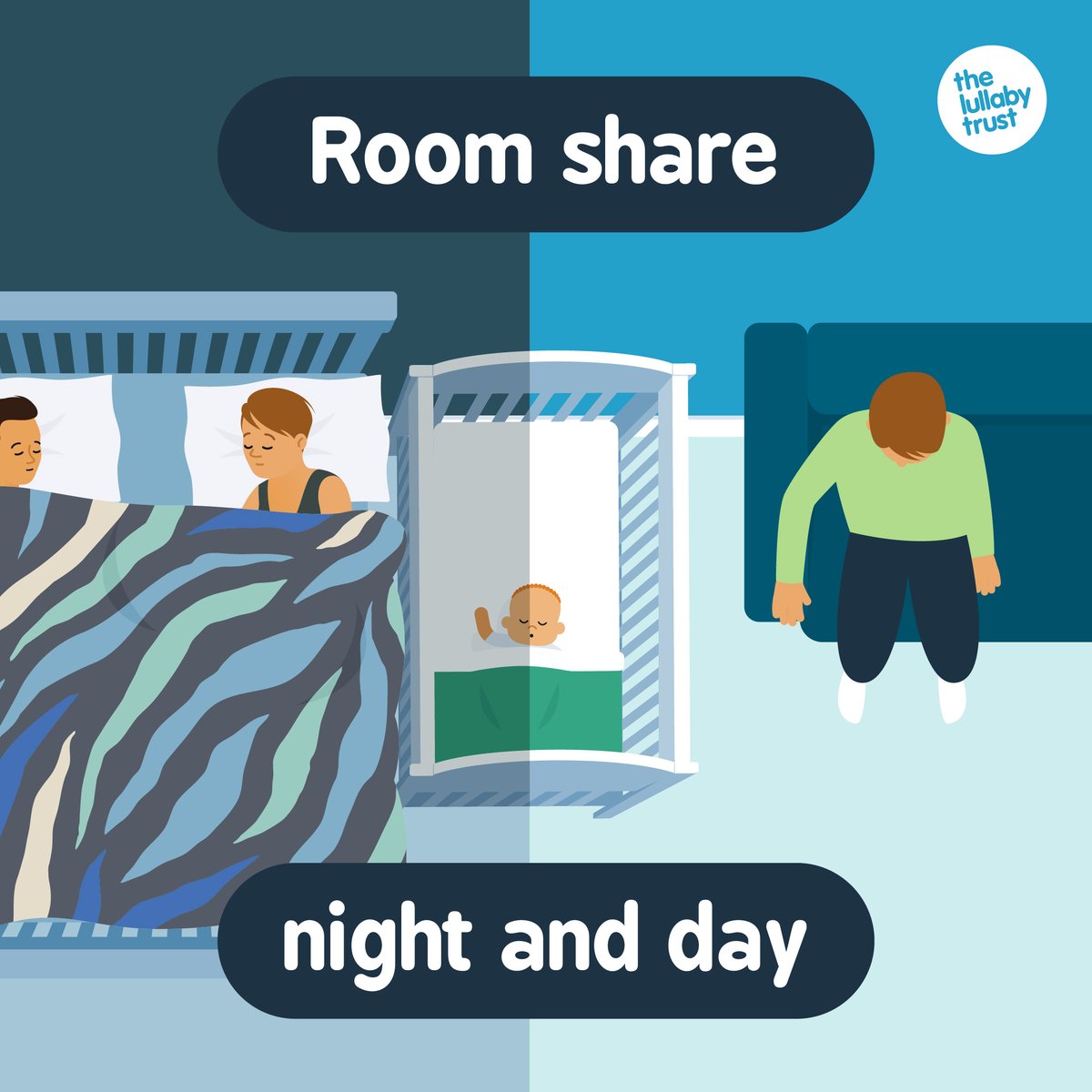 Sleep your baby in the same room you’re in, day and night, until they’re at least 6mth old. Research shows that sharing a room in this way reduces the risk of sudden infant death syndrome (SIDS).