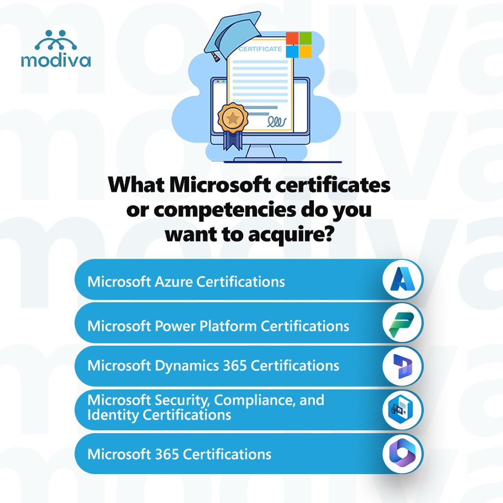 ModivaCommunity's tweet photo. Do you know you can get certified for FREE at Modiva? Register for Modiva today and start your certification journey. To get started click this link https://t.co/IvRIB1R1AY
#Modiva #FreeCertification #OnlinelearningPlatform #MicrosoftCertification https://t.co/nQkZfvsKyF
