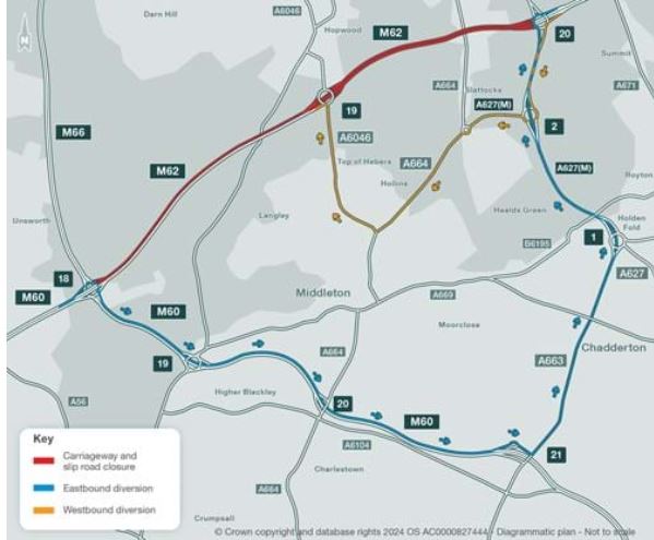 National Highways: North-West tweet media