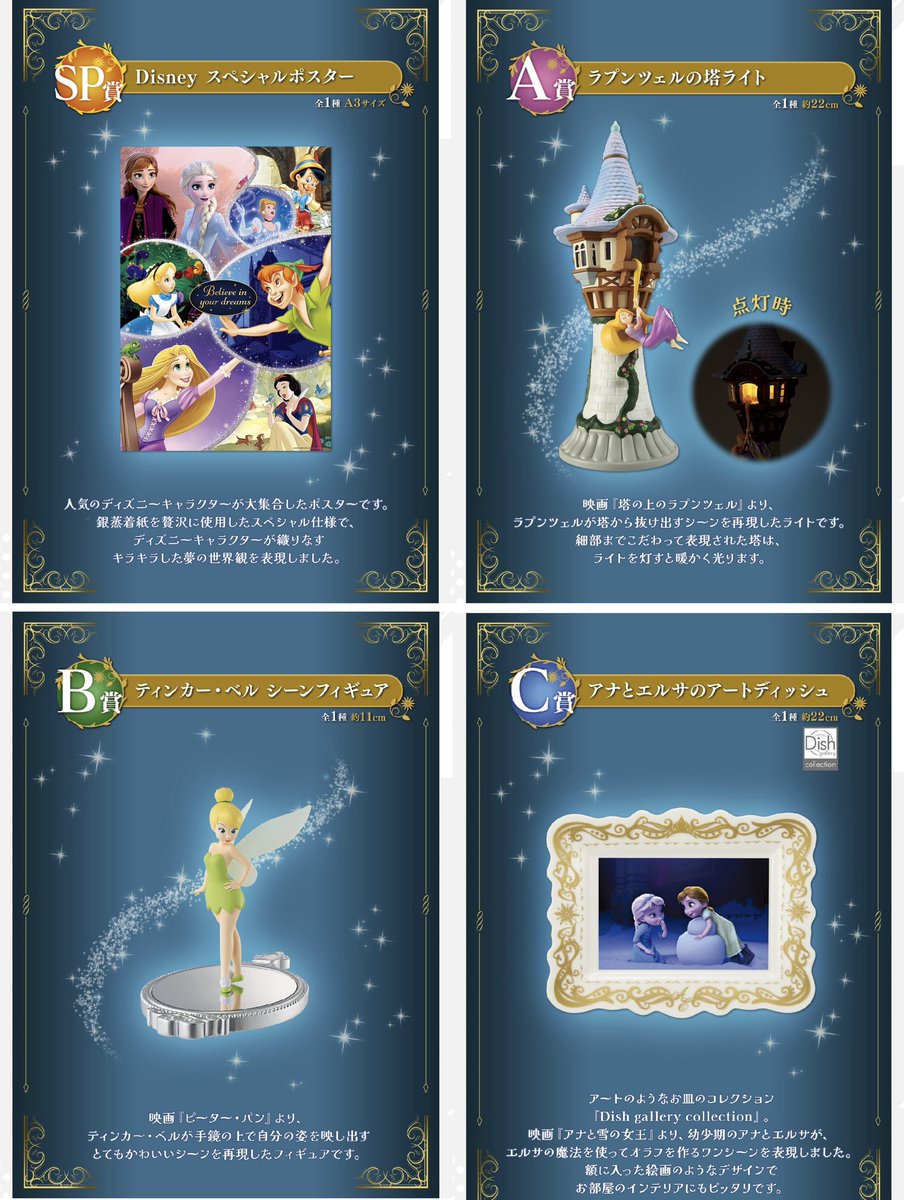ディズニー 一番くじ C賞 アナと雪の女王 アナ エルサ アートディッシュ お