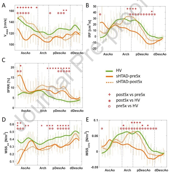 Andrea Guala tweet media