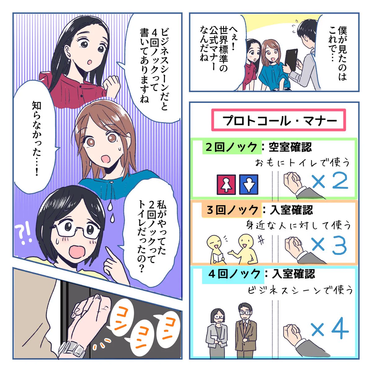 ノック 回数