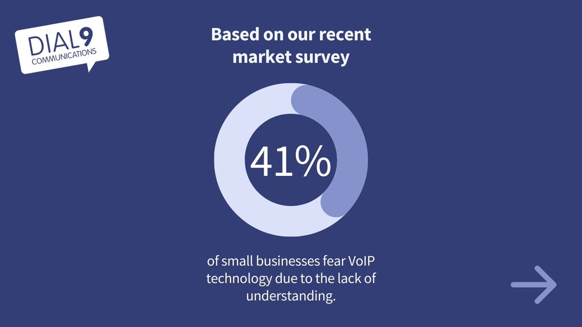 Dial 9 Communications tweet media