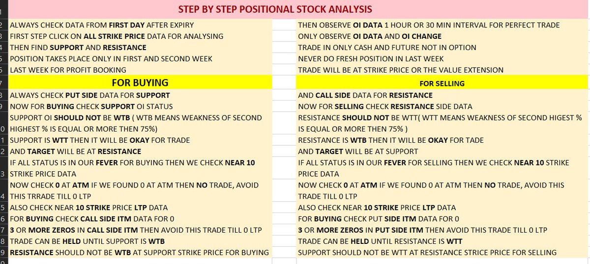 stockbyashiyana's tweet photo. POSITIONAL FULL THEORY #LTPCALCULATOR https://t.co/pjsTomWnNE