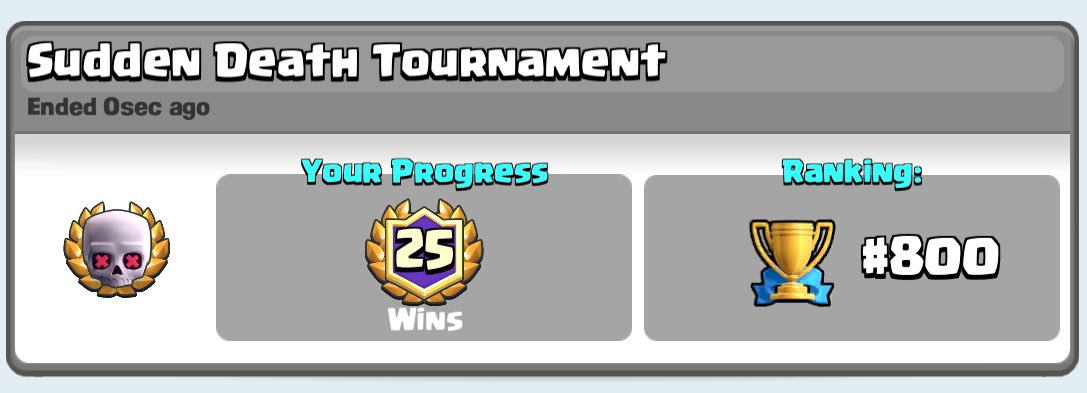 checkhost17's tweet image. GT badge with xbow queen 😼