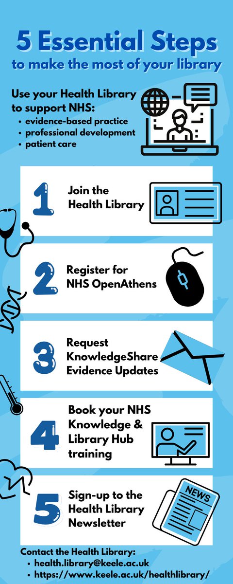 5 Essential steps for NHS staff to get the best evidence and improve patient care:
Join the library
Register for NHS OpenAthens
Request KnowledgeShare Updates
Book your NHS Hub training
Sign-up to our newsletter
hlnews.blogspot.com/2023/11/5-esse…