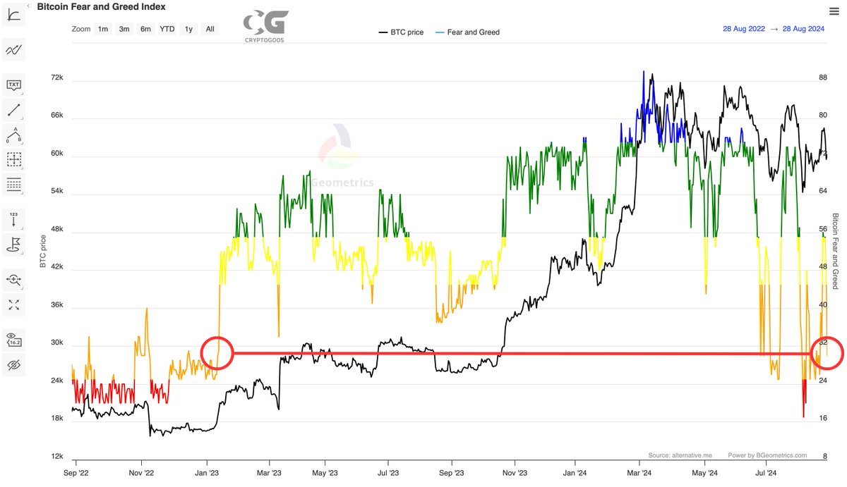 Murad 🧲 💹 (@MustStopMunad) / Posts / X