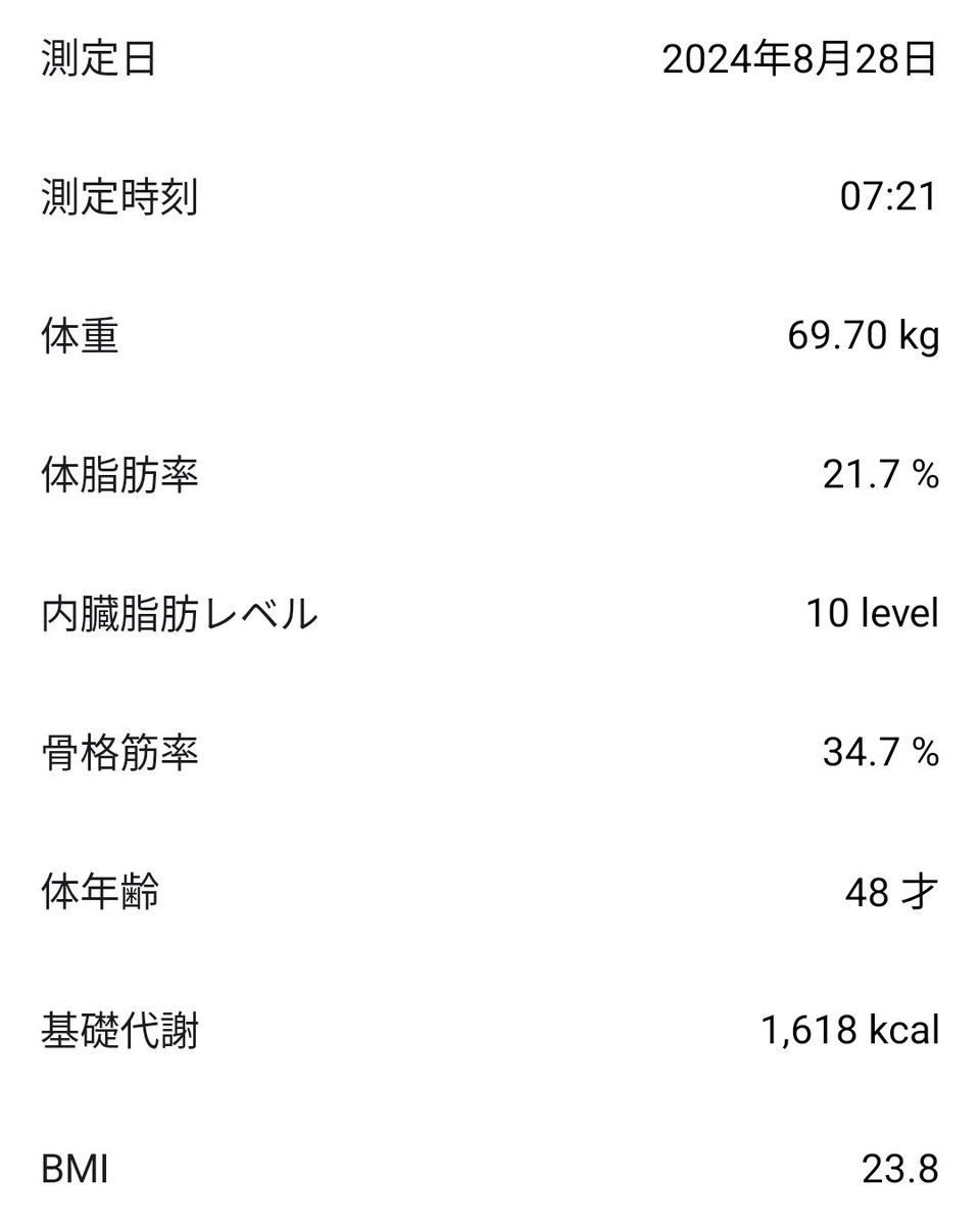 texas_blues_man's tweet photo. #50過ぎの親父が肉体改造に挑戦してみたら
8.3㎞ 49'09" 5'57"/㎞
Eペース走
なんとも焦れったい台風
長引く雨風で災害が心配ですね😔
台風で話題になってませんが未明に突き上げるような地震があってこちらも心配です😳
心拍数 48(安静時)
体温 36.5℃
#ランニング
#ジョギング
#Age56 https://t.co/Rn3xs2Q36e
