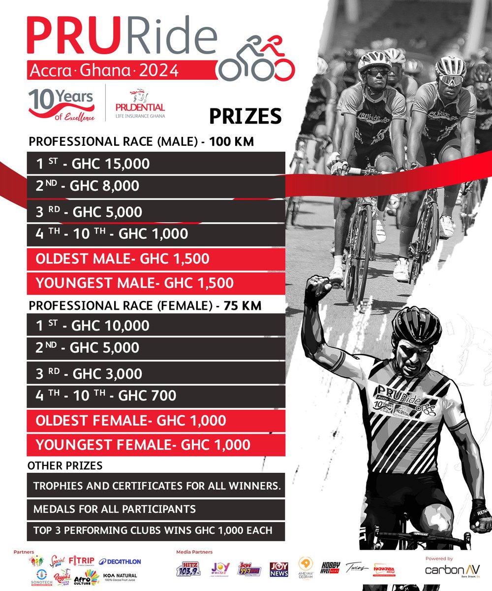 JoySportsGH's tweet photo. Get ready for the fifth edition of #PruRide this Sunday! 🚴‍♂️✨

Turn up at the Black Star Square for an unforgettable cycling experience. 

The top pro racer will ride away with an impressive GHC15k prize.

Don’t miss out on the excitement🌟🚴‍♀️

#JoySports | @PruLifeGhana https://t.co/ODWjth9vtr