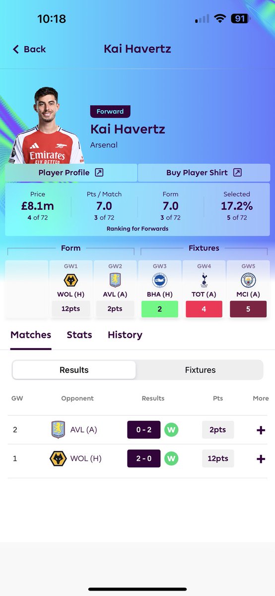 Andy Castell tweet media