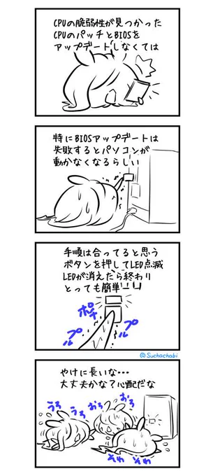 1584日目 勇気を出してBIOSアップデートするはむ 