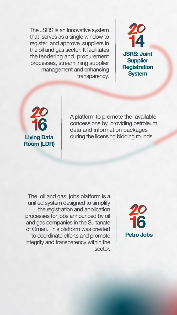 memgovom's tweet photo. Inspiring journey towards digital transformation
#Taqa_Platform
#Oman_Transformation