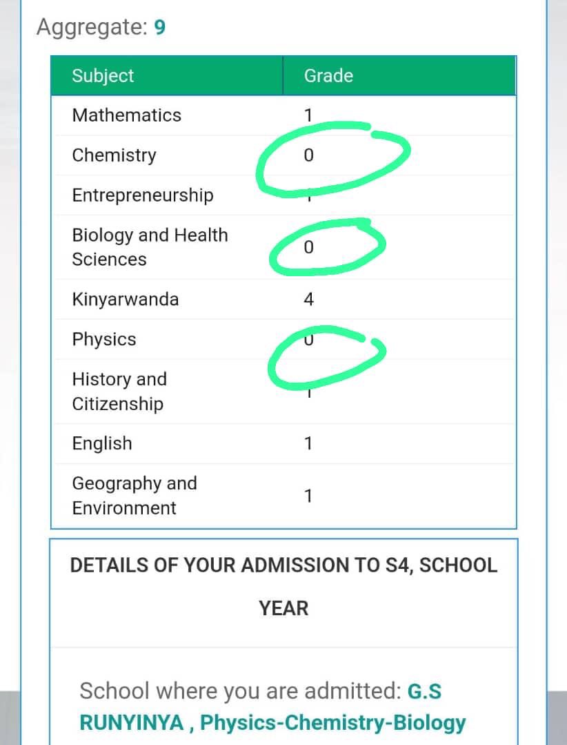 MushinzimanaF_'s tweet image. Tugifite:
 #UNR, #ISAE_Busogo, #KIST, #KIE, #KHI, #SFB,...

Ibigo nka #GSOB_Indatwa n'#Inkesha, za #Seminari, #Kabgayi, #Byimana ,#FAWE, bikiri bizima,

Ntabwo wari kubona ubu bugoryi.

#Inkonkobotsi yahinduye ibyari biriho ni yo yaduteje aba slayqueens b'impinja na papa kwanda😭