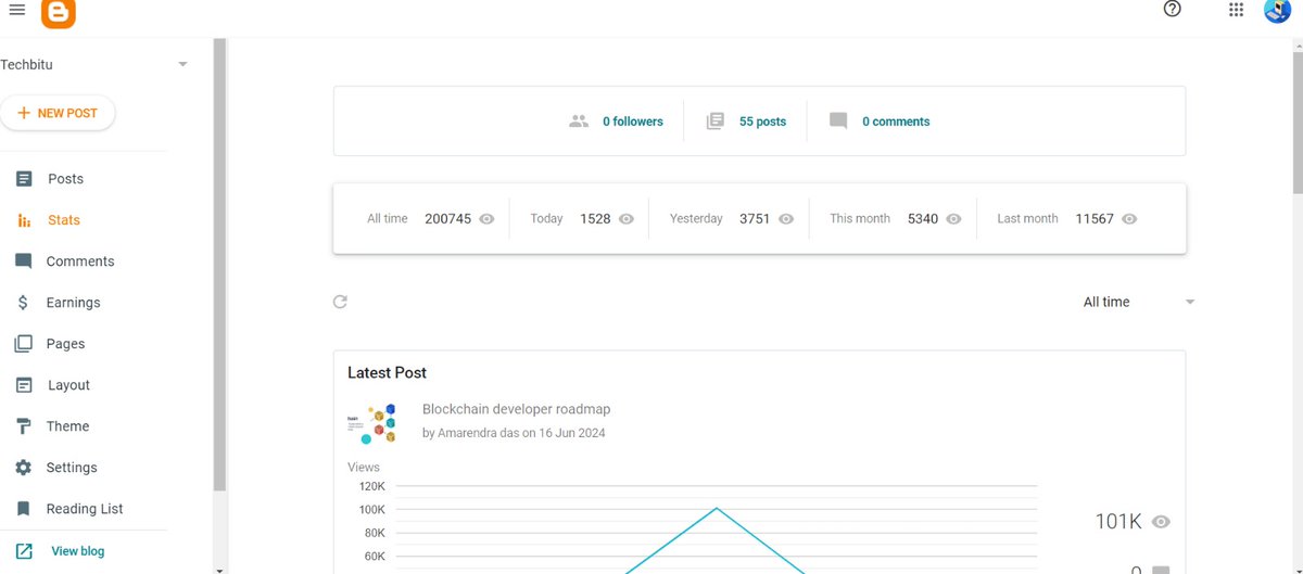 Amarend70519022's tweet photo. 🚀 Blog for Sale! 🚀

Tech blog with 200k+ views on AI &amp; startups. Currently earning from 1 sponsored post. Big growth potential with ads &amp; more sponsorships.

📈 Established platform with a loyal audience. DM for details!

#BlogForSale #TechBlog https://t.co/2OxwWhEGw5