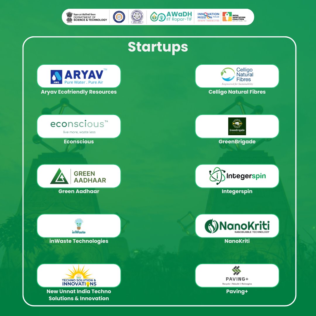AWaDH_IITRopar's tweet image. 2nd Contact Session of the #SWACH Accelerator Program on Aug 30-31 at IIT Ropar! A powerful collaboration between iHub - AWaDH, #IMPunjab, and #ISC, supporting 10 innovative startups in #Sanitation, #Hygiene, and #WaterConservation. Let’s drive #WASH sector impact and innovation