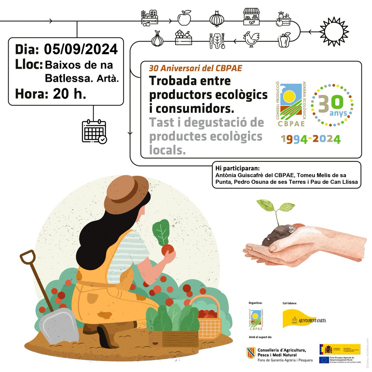 CBPAE's tweet photo. 📢La setmana que ve feim una nova trobada entre pagesos ecològics i consumidors.
▶️Aquesta vegada Artà.
▶️Aprofitarem per exposar les dades del sector de la comarca del llevant.
▶️I hi haurà tast i degustació eco local
Tothom hi és benvingut!
#30AniversariCbpae
#AlimentsEco https://t.co/JCgqh5FbJF