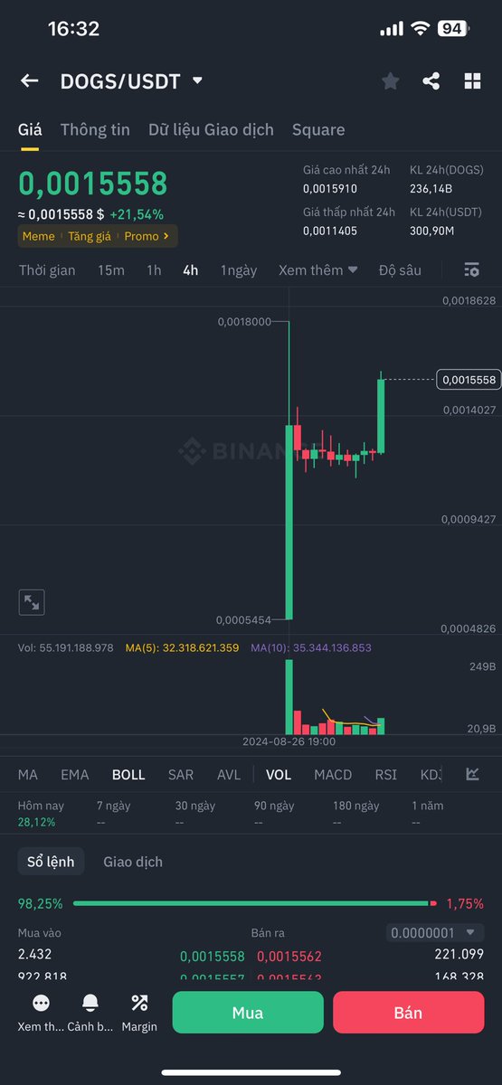 Từ từ còn nữa