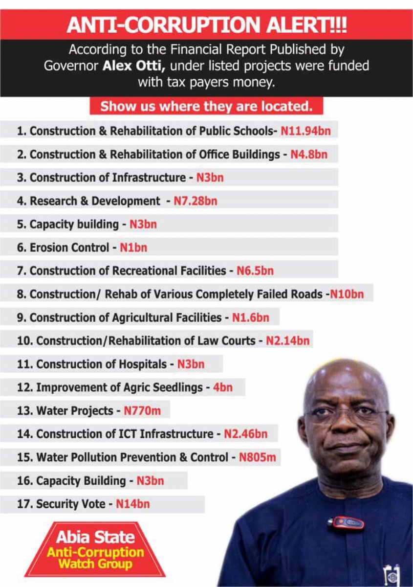 Gov Alex Otti published quarterly financial reports and citizens asked to  physically see the listed projects such as the N6.5 billion Recreational facility, and farm seedlings of N4.2b &amp; threats started flying. 
Where are the projects located?

Citizen engagement at play here.
