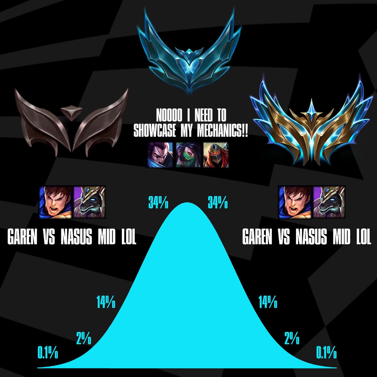 LoL Esports tweet media