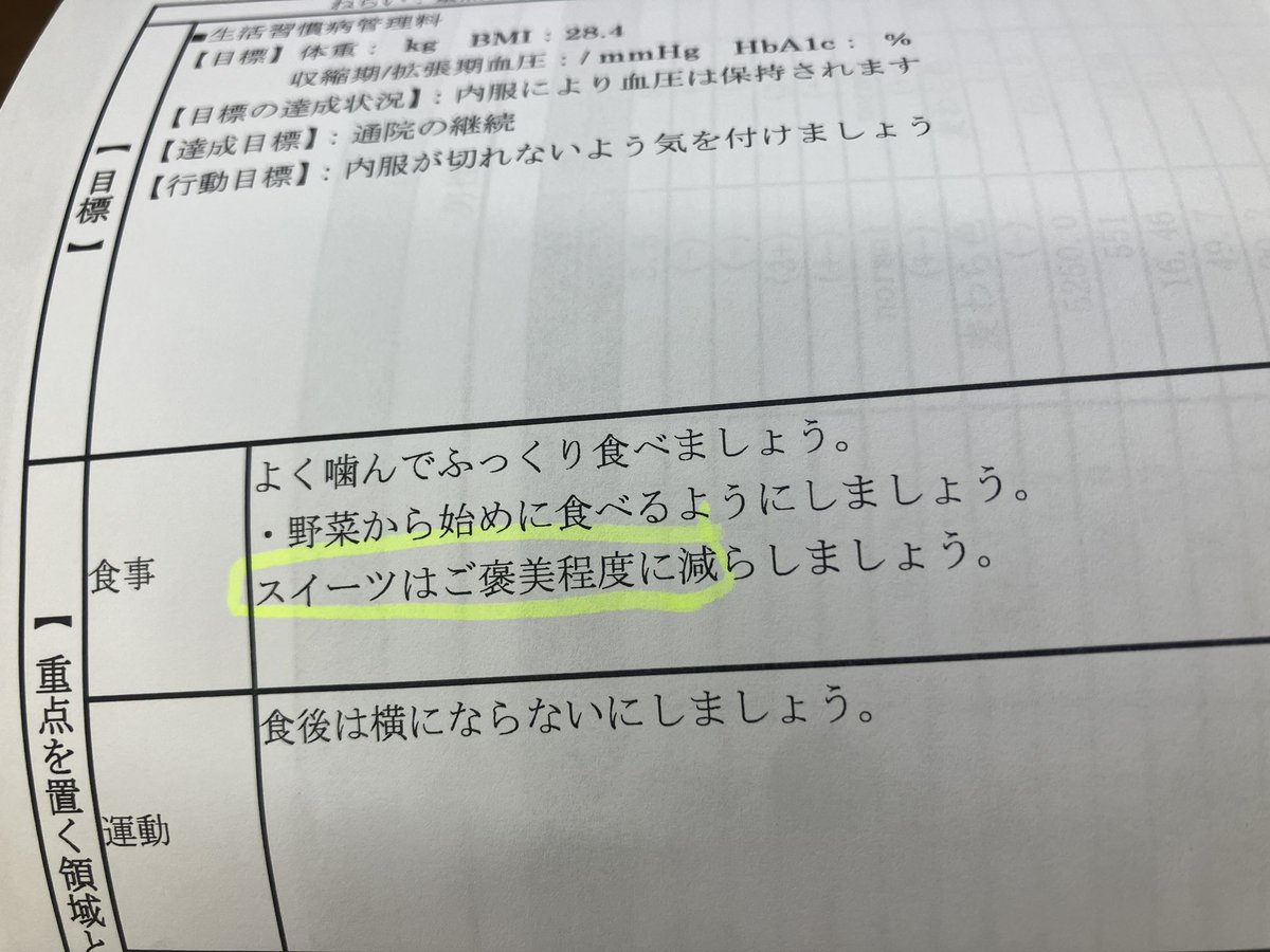 numazu_ko's tweet photo. 3ヶ月に一度の検診
血液検査で偏った数値が出て
偏った食生活がバレた　
台風10号とスイーツには注意
#スイーツ好き
#沼津幸松丸
#幸松丸まっちゃんねる https://t.co/EIZgkUW5D4