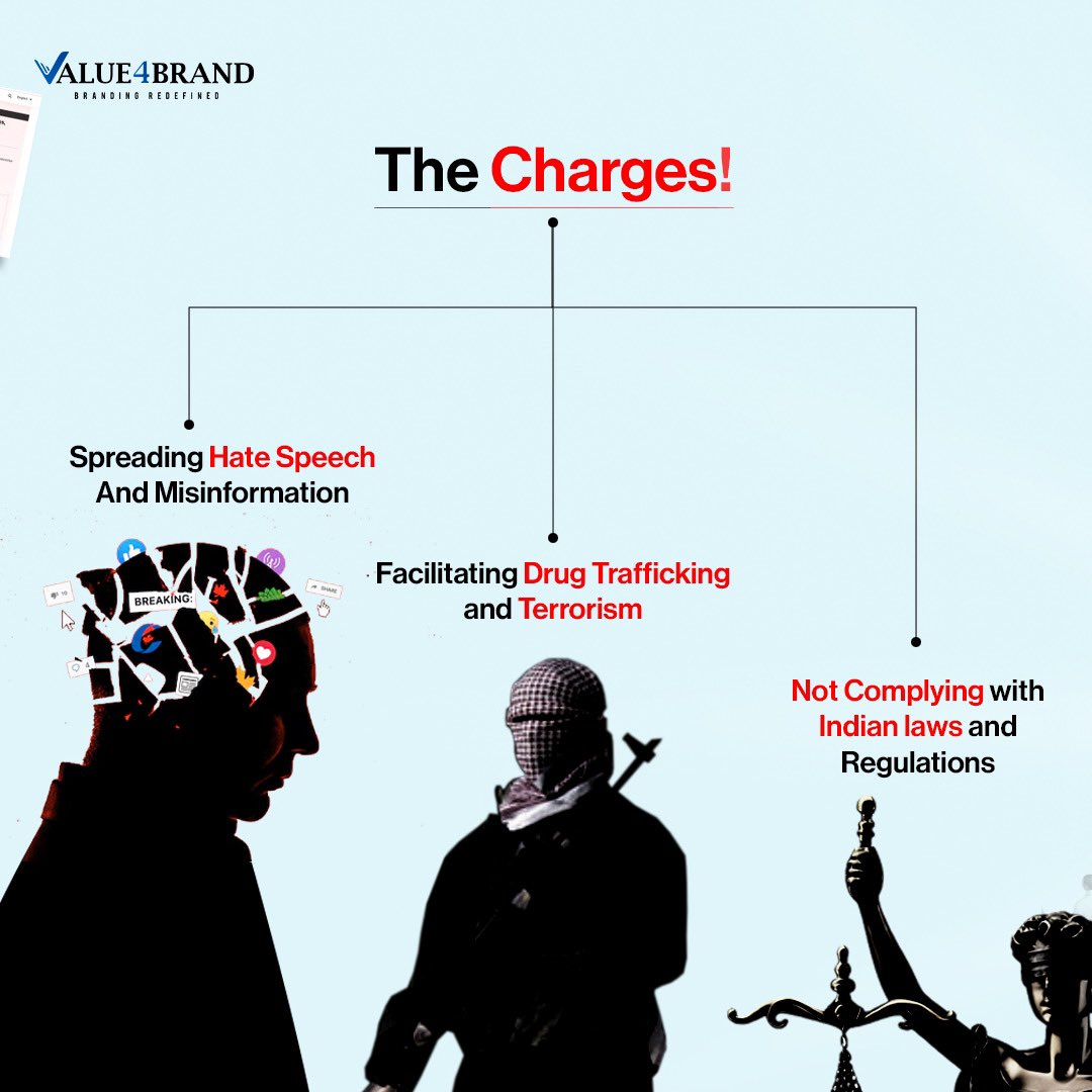 Value4Brand's tweet image. Have you heard the latest about Telegram? There’s talk of a potential ban in India due to some serious allegations. We know, we know - it’s a lot to take in.😰

#recentnews #recentupdates #BINI #BINIxBillboardKorea #BINIxBillboardKpower100 #Devara #FREEDUROV #Telegram #