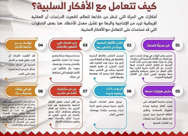 خطوات عملية للتعامل مع الافكار السلبية 👌🏻