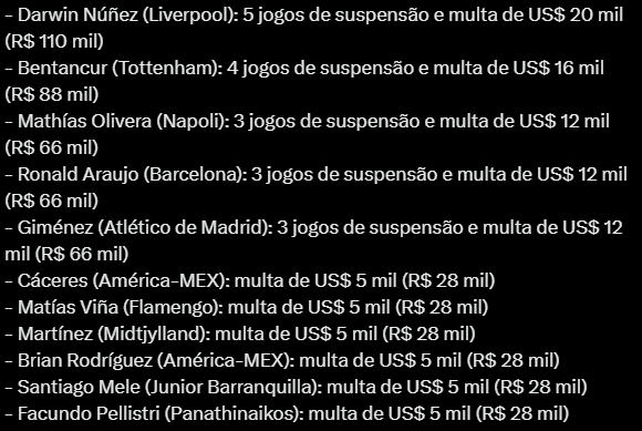 _JPGuerra's tweet image. ⚠️ Jogadores do @Uruguay são punidos pela @Conmebol por briga com torcida da Colômbia na final da #CopaAmérica. Darwin Núñez, do Liverpool, está entre os suspensos. #MatíasViña, do @Flamengo, entre os multados. Um dirigente foi suspenso por 6 meses. Vale para jogos do #Uruguai.