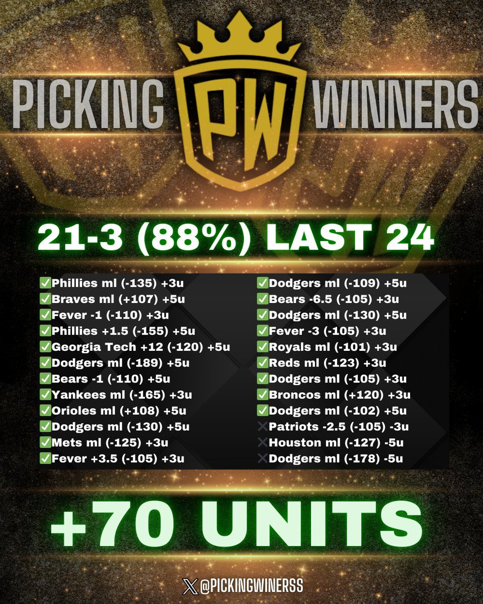 Picking Winners tweet media