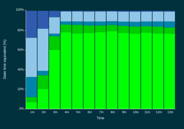 Reindert Nijland tweet media