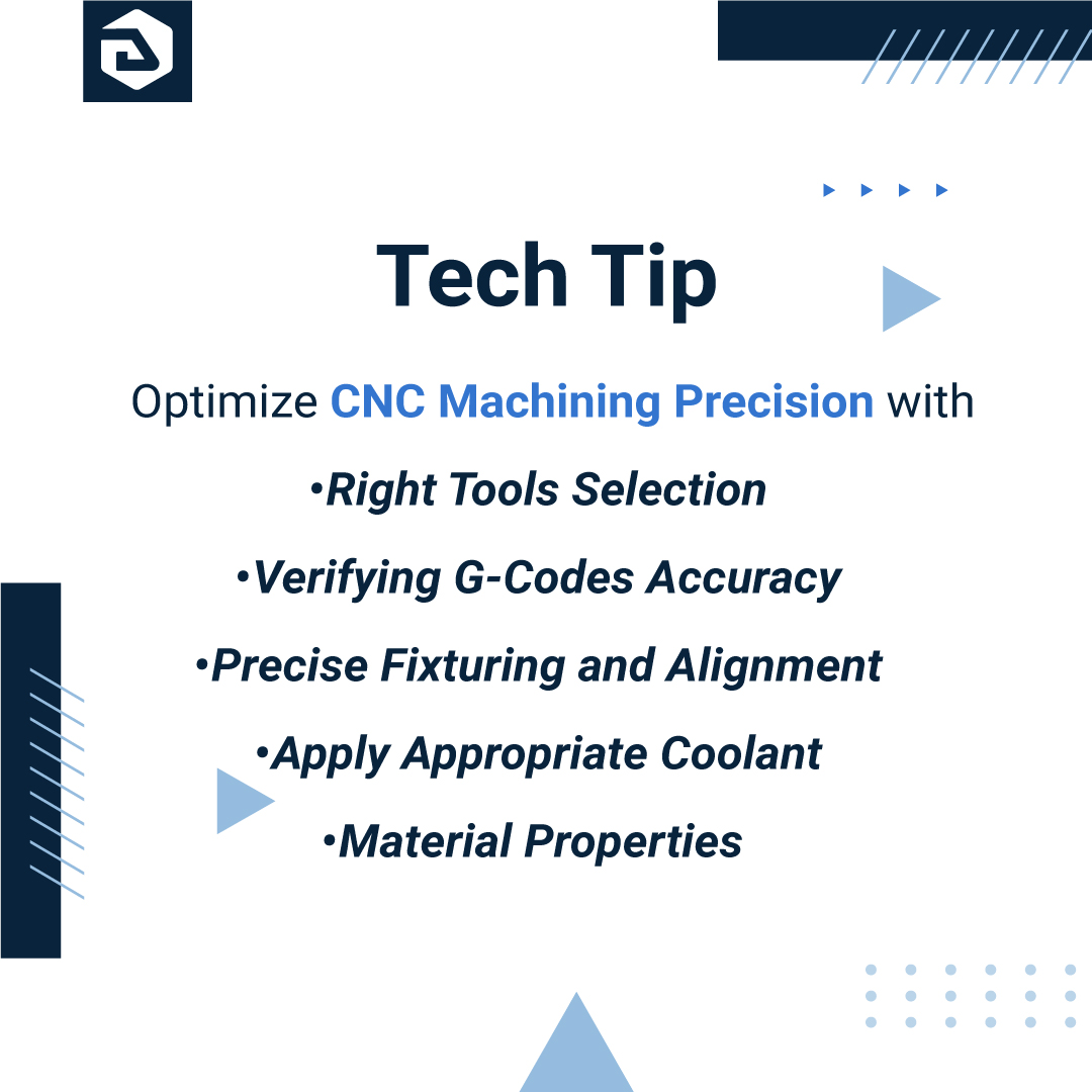devomech's tweet image. Get precise CNC machining with a strategic approach. Choose the right tools, then check G-Code to ensure it’s right. Optimize fixturing and alignment for stability, and use the right coolant. 

#devomechsolutions #CNC #GCodeAccuracy #ToolSelection #Fixturing