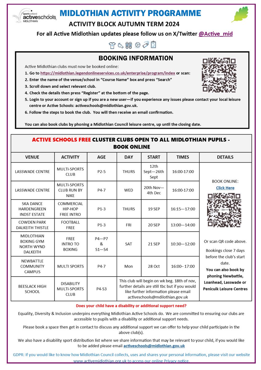 Active Schools Lasswade Area tweet media