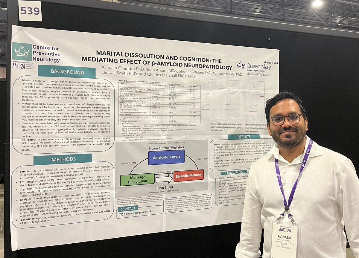 ABATED Study (@abated_study) on Twitter photo Dr Avinash Chandra of the <a href="/ABATED_Study/">ABATED Study</a> presenting collaborative work entitled "Investigating mediating influences of β-amyloid on the relationship between marital dissolution and cognition" at #aaic24 Dr Avinash Chandra of the <a href="/ABATED_Study/">ABATED Study</a> presenting collaborative work entitled "Investigating mediating influences of β-amyloid on the relationship between marital dissolution and cognition" at #aaic24