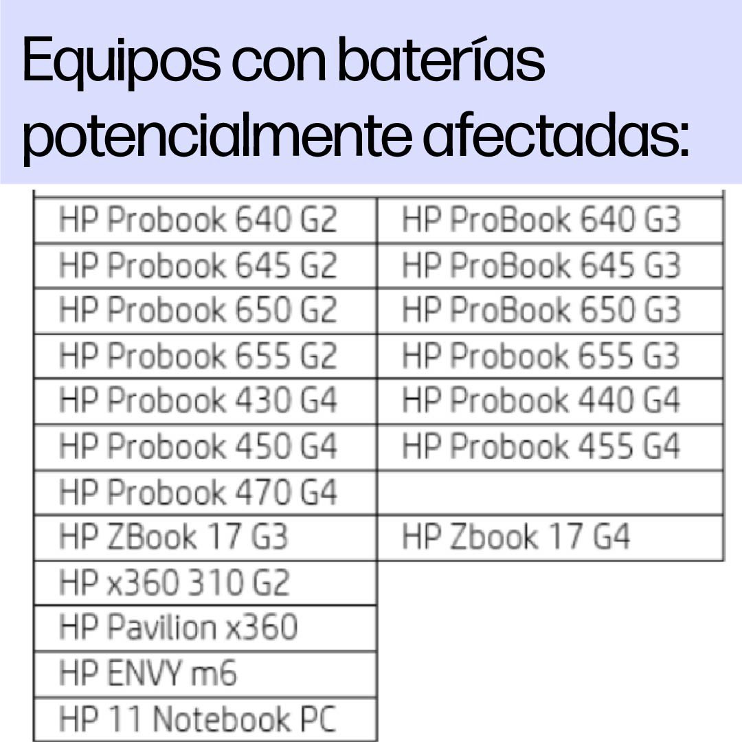 HP Colombia tweet media