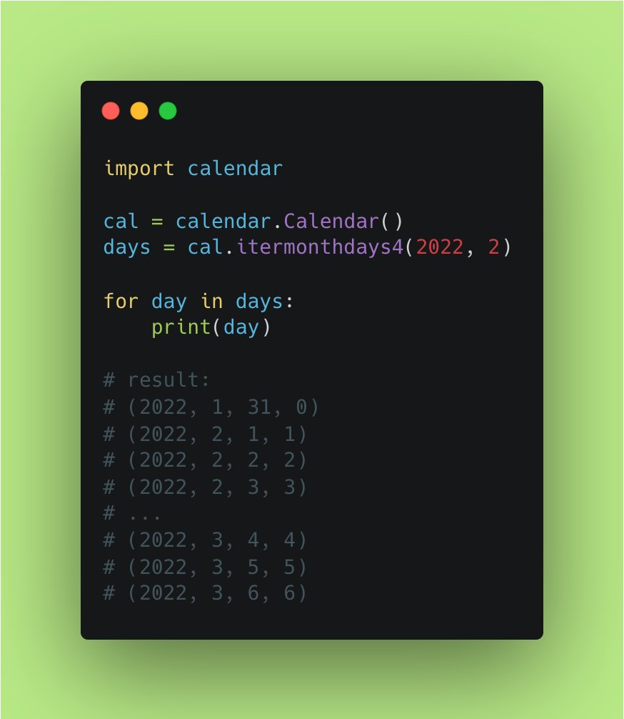 TestDriven.io tweet media