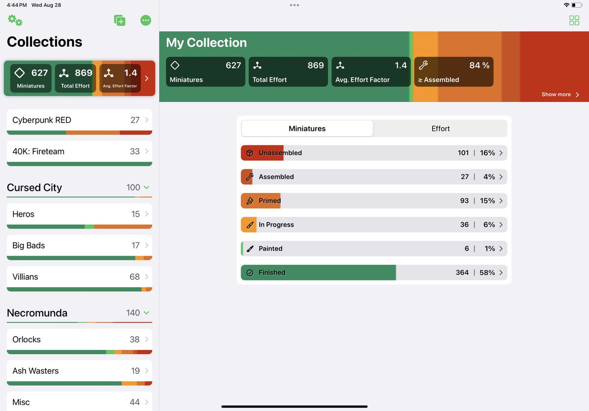 𝕤𝕡𝕦𝕕𝕎𝕠𝕣𝕜𝕤 tweet media