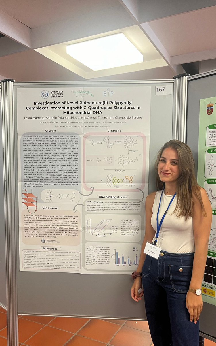 Bioinorganic Unipa (@bip_bioinorgpa) on Twitter photo Bioinorganic superstars <a href="/LuisaDAnna797/">Luisa D'Anna</a> and <a href="/LauraMarretta98/">Laura Marretta</a> presenting their data at <a href="/eurobic17/">EuroBIC-17</a> !!! Great job girls, we are proud of you ;)) <a href="/unipa_it/">UniPa</a> 🍷 Bioinorganic superstars <a href="/LuisaDAnna797/">Luisa D'Anna</a> and <a href="/LauraMarretta98/">Laura Marretta</a> presenting their data at <a href="/eurobic17/">EuroBIC-17</a> !!! Great job girls, we are proud of you ;)) <a href="/unipa_it/">UniPa</a> 🍷