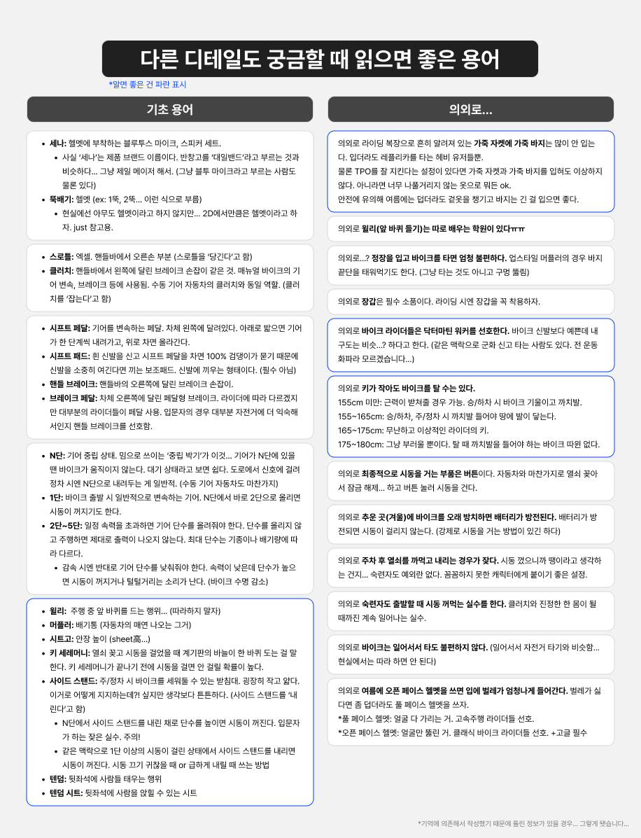 연성교환을 작업하다 바이크 용어집이 생겨 공유합니다

썰 풀 때 필요한 명칭, 오타쿠적으로 알면 좋을 용어들만 정리해 봤어요🙆‍♂️ 모쪼록 자유롭게 활용해 주시길...🥹!