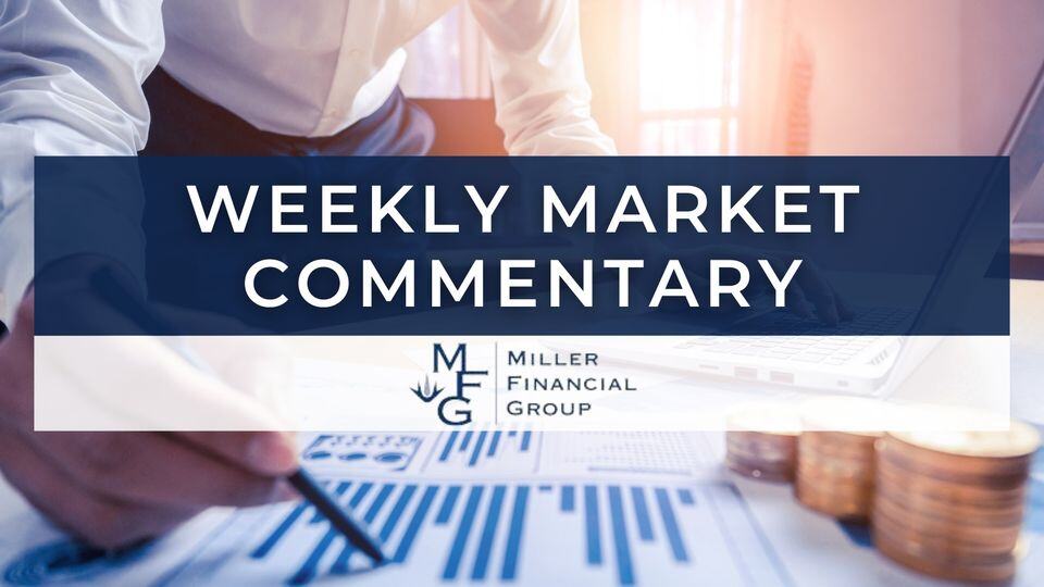 MFG_Miller's tweet image. As consumer prices are no longer rising at breakneck speed, the Fed can move on to the other part of its dual mandate for full employment. This clarity is just what the markets wanted.

Learn more with this week&apos;s #MarketCommentary: hubs.ly/Q02MMYf50