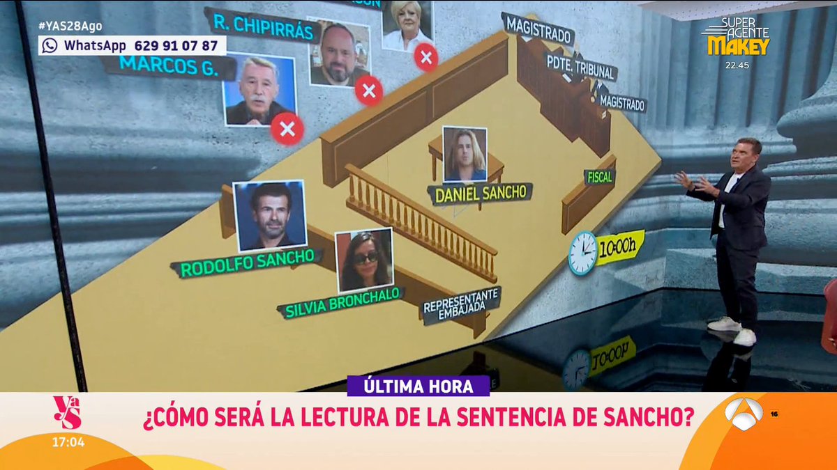 YAhoraSonsoles's tweet image. 🟠 ¿Cómo se leerá la sentencia a Daniel Sancho?

¡Nos lo cuenta @carlosquilezl! 🕵️

#YAS28Ago ▶️ ow.ly/R24p50LkzOW